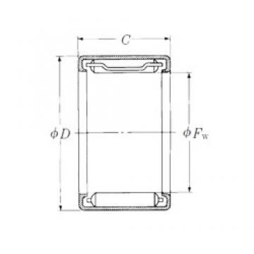 NSK FJL-1215 Rolamentos de agulha