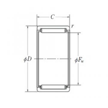 NSK RLM1420 Rolamentos de agulha