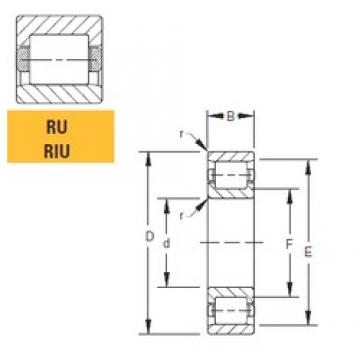 105 mm x 225 mm x 49 mm  Timken 105RU03 Rolamentos cilíndricos