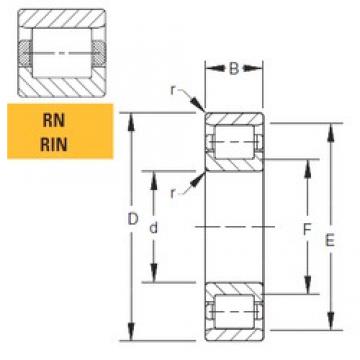 100 mm x 215 mm x 82,6 mm  Timken 100RN33 Rolamentos cilíndricos