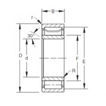 110 mm x 200 mm x 69,85 mm  Timken A-5222-WS Rolamentos cilíndricos