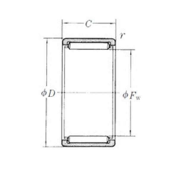 NSK RLM8510525-1 Rolamentos de agulha #5 image