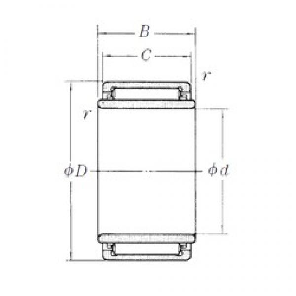 50 mm x 70 mm x 40,3 mm  NSK LM6040 Rolamentos de agulha #5 image