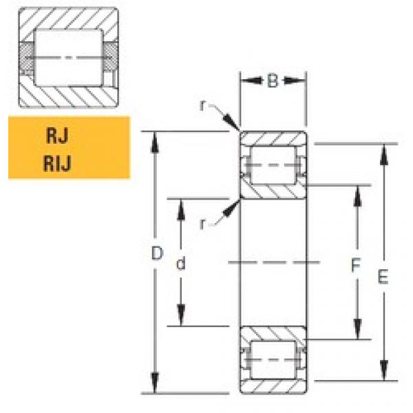 101,6 mm x 142,88 mm x 22,23 mm  Timken 40RIJ130 Rolamentos cilíndricos #5 image