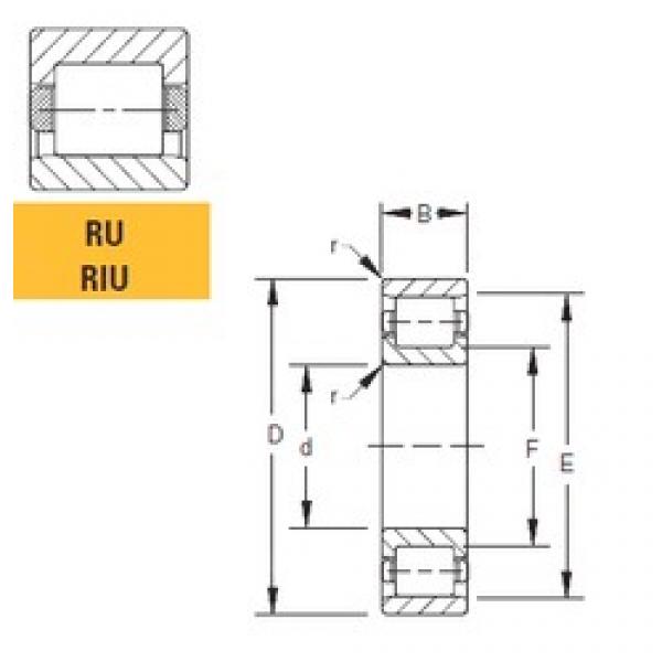 101,6 mm x 142,88 mm x 22,23 mm  Timken 40RIU130 Rolamentos cilíndricos #5 image