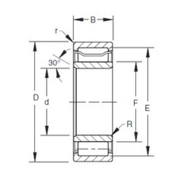 110 mm x 200 mm x 69,85 mm  Timken A-5222-WS Rolamentos cilíndricos #5 image